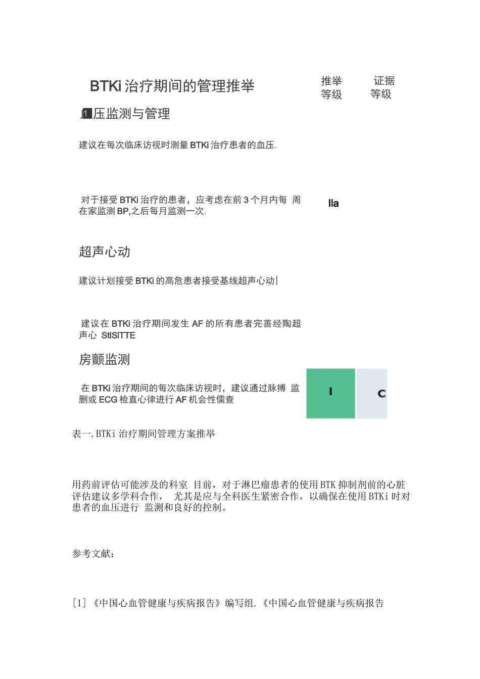 2025年BTK抑制剂使用前评估心血管疾病与淋巴瘤的合并管理_第3页