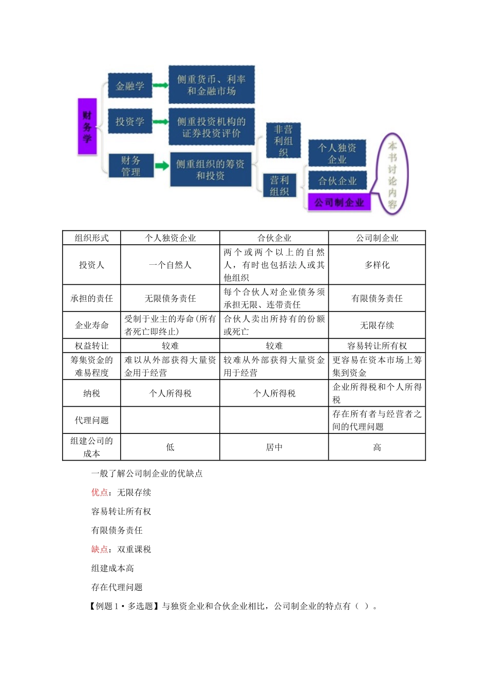 2025年CPA讲义《财管》第一章财务管理基本原理01_第2页