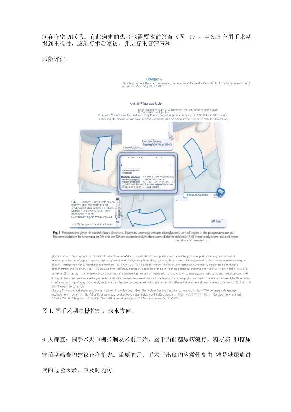 2025年ICM围手术期血糖异常_第2页