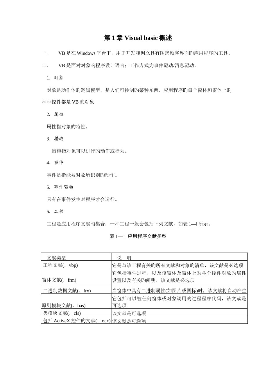 2025年vb知识点总结精选_第1页
