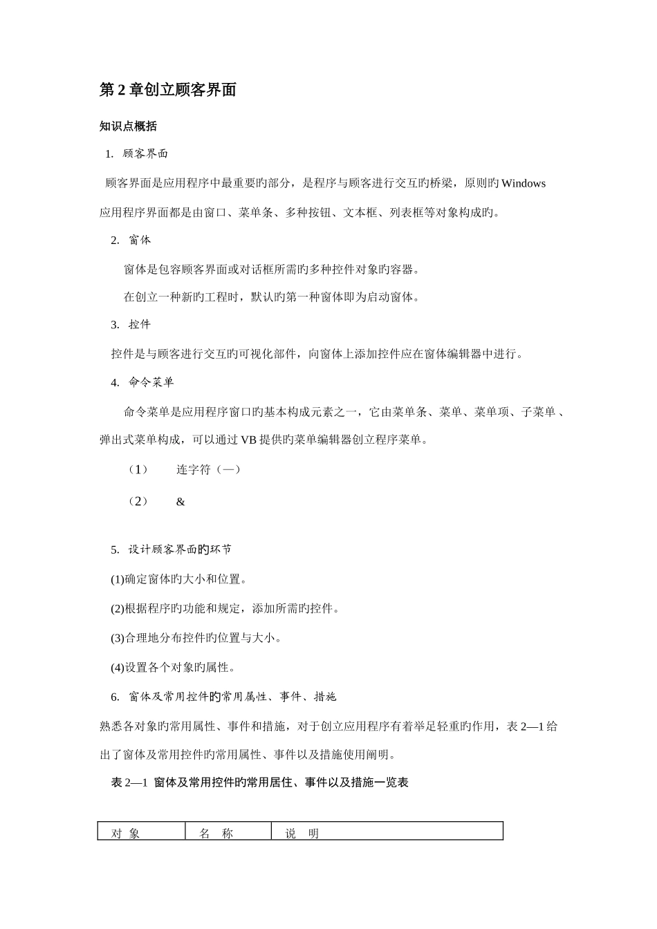 2025年vb知识点总结精选_第2页