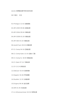 2025年waves效果器全套中英文说对照表