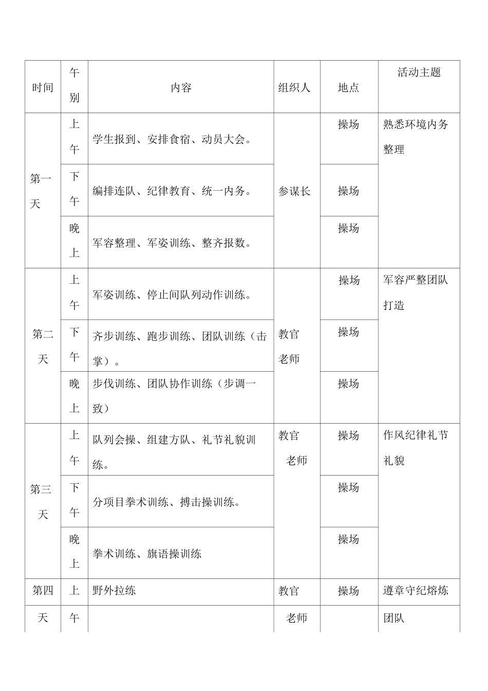 2025年XX中学国防教育体验活动实施方案_第2页