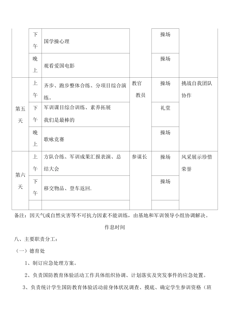 2025年XX中学国防教育体验活动实施方案_第3页