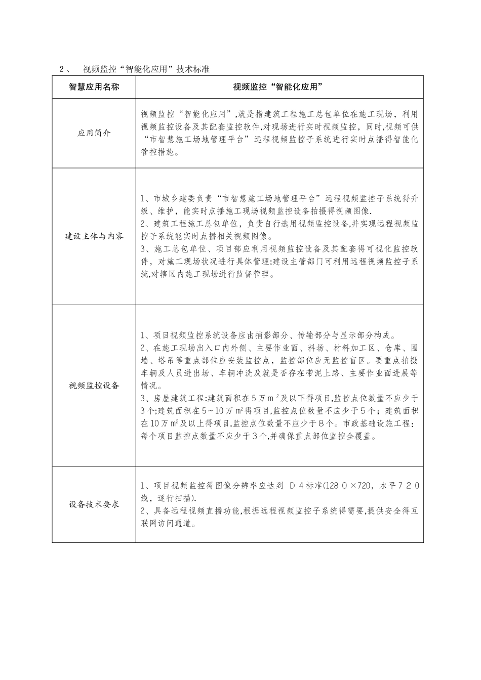 2025年“智慧工地”建设技术标准_第3页