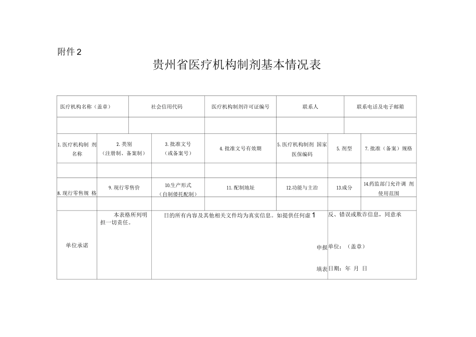 2025年《贵州省医疗机构制剂基本情况表》_第1页