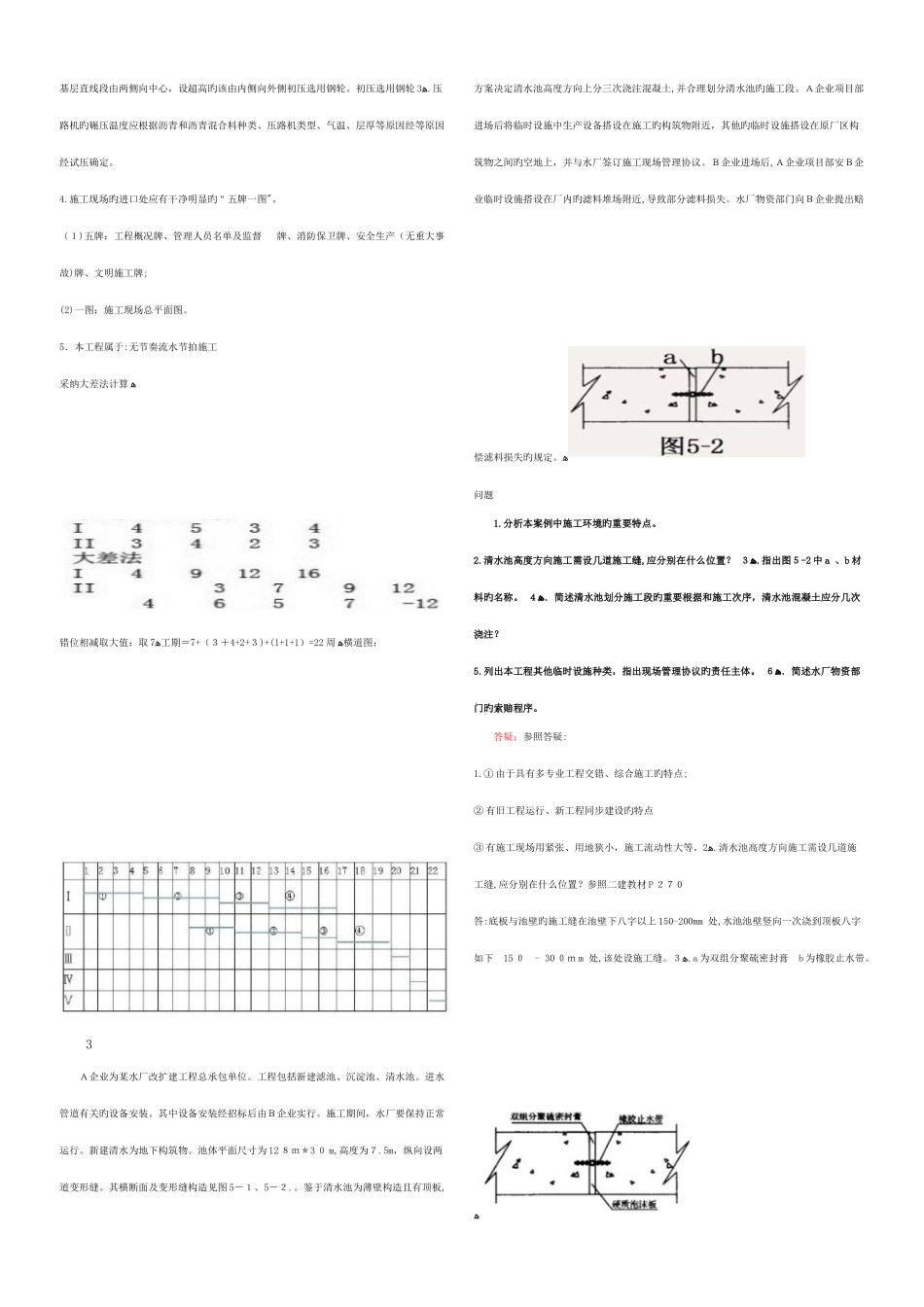 2025年一建市政个经典案例_第2页