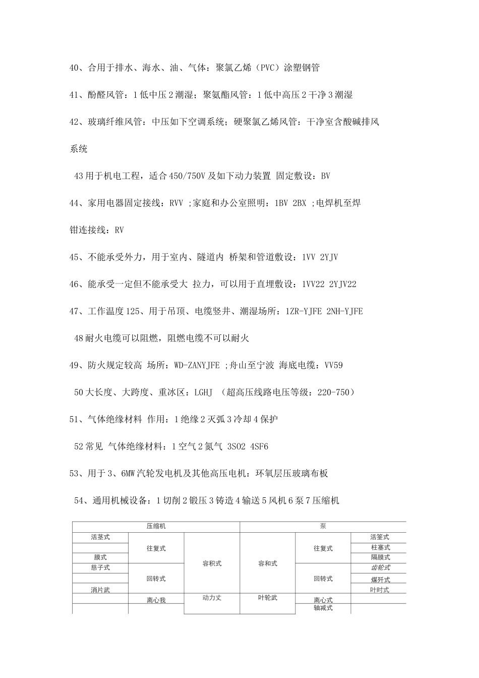2025年一建机电实务管理案例_第3页