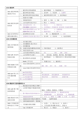 2025年一建通信广电专业技术知识树