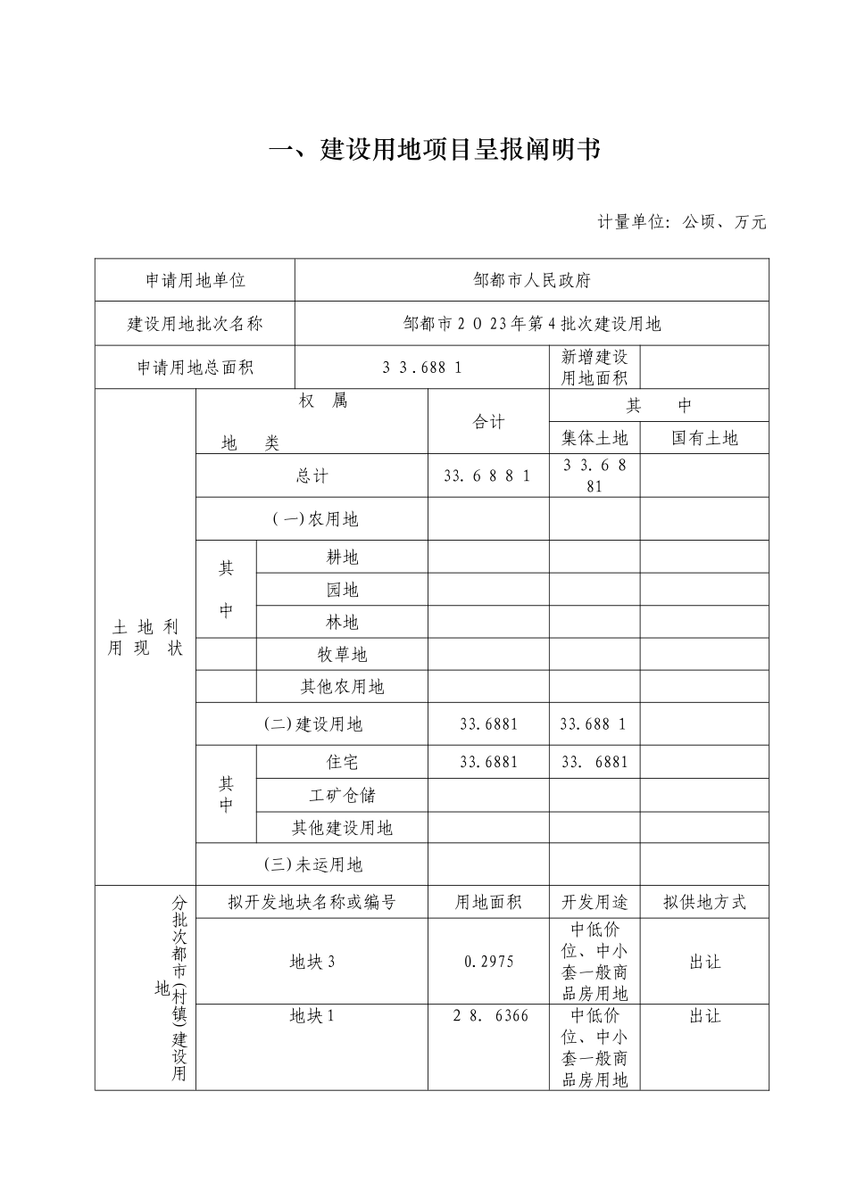 2025年一建设用地项目呈报说明书_第1页