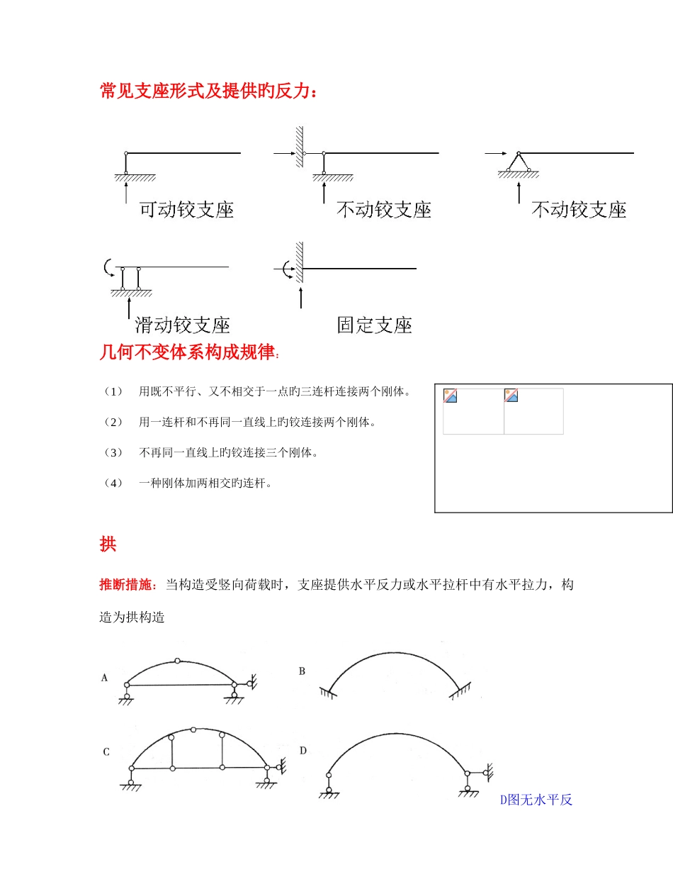 2025年一级建筑师建筑结构复习力学部分精选_第1页