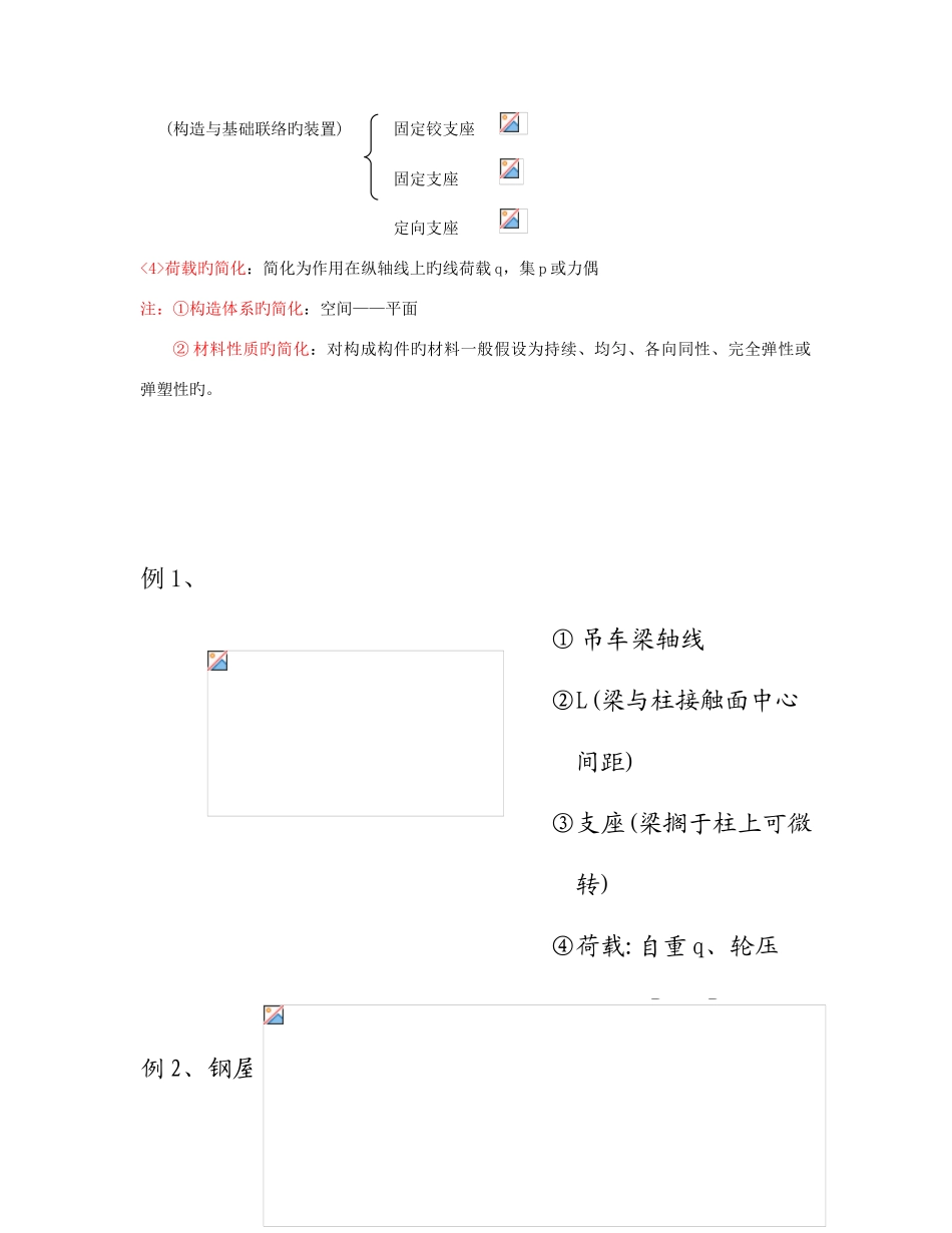 2025年一级建筑师建筑结构复习力学部分精选_第3页