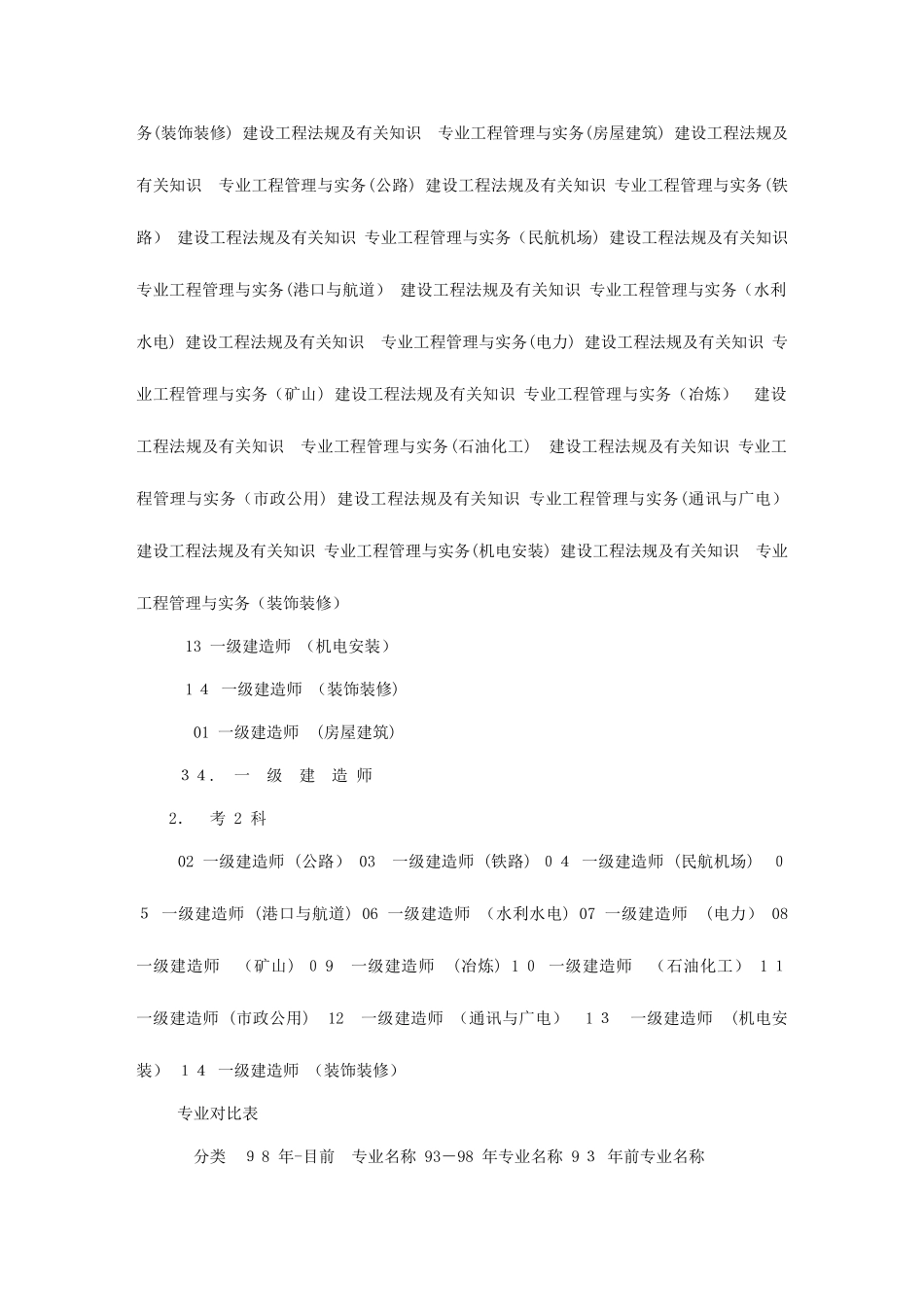 2025年一级建造师分类介绍_第3页
