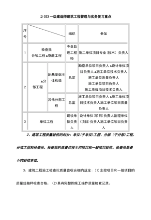 2025年一级建造师建筑工程管理与实务复习重点归纳