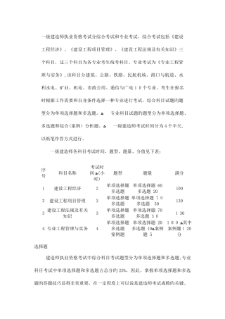 2025年一级建造师考试试题