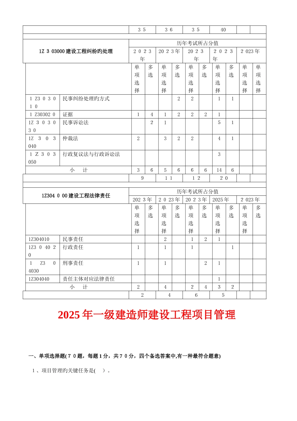 2025年一级建造师项目管理历年真题_第3页