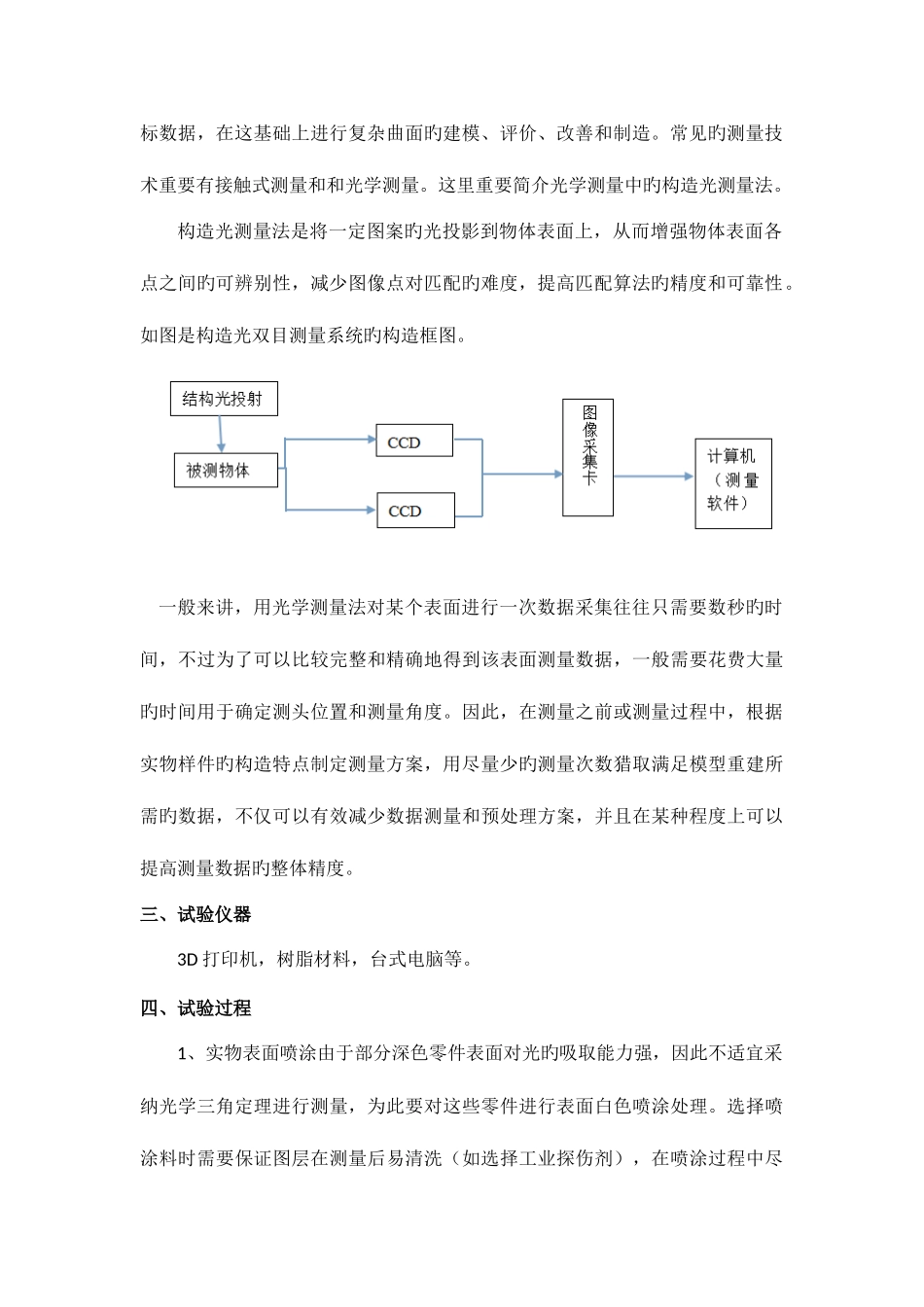2025年三D打印实验报告_第3页