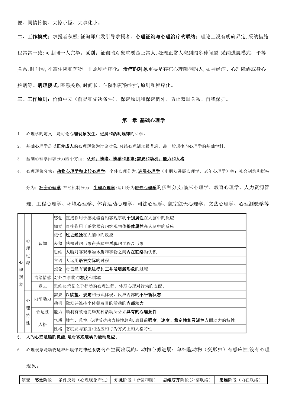 2025年三级心理咨询师基础知识打印版_第2页