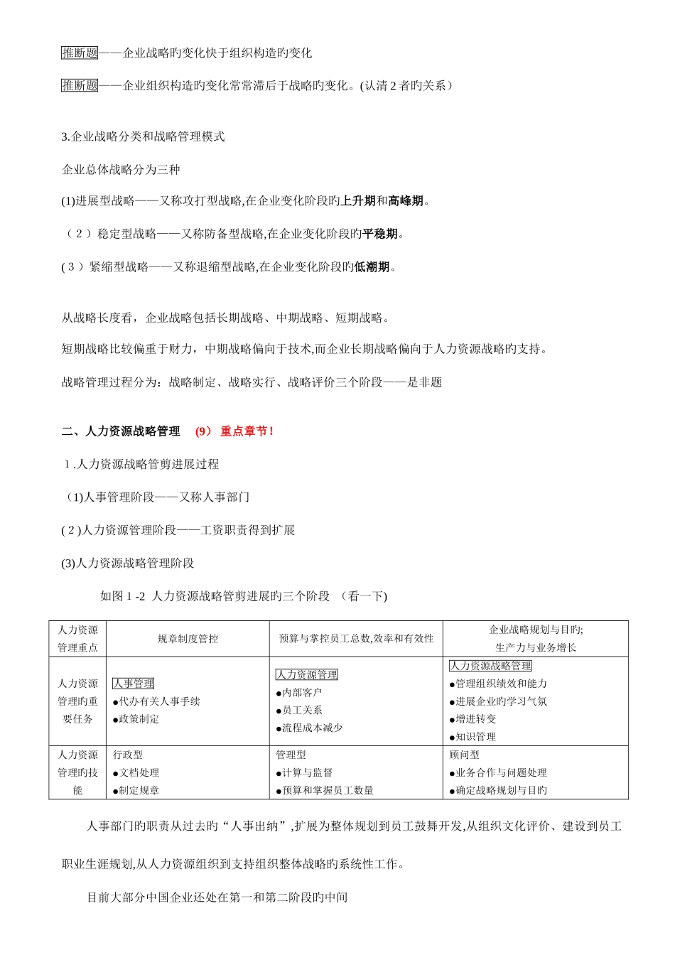2025年上海人力资源管理师二级考点归纳资料_第2页