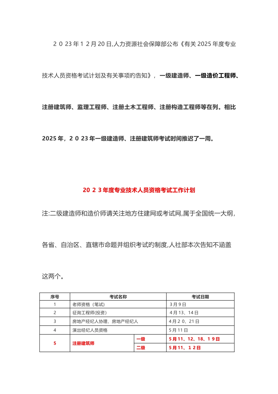 2025年专业技术人员资格考试时间公布备考人员请注意_第1页