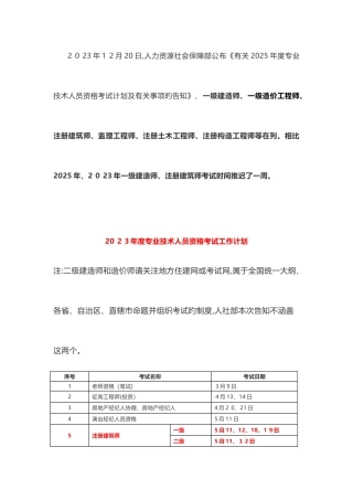 2025年专业技术人员资格考试时间公布备考人员请注意