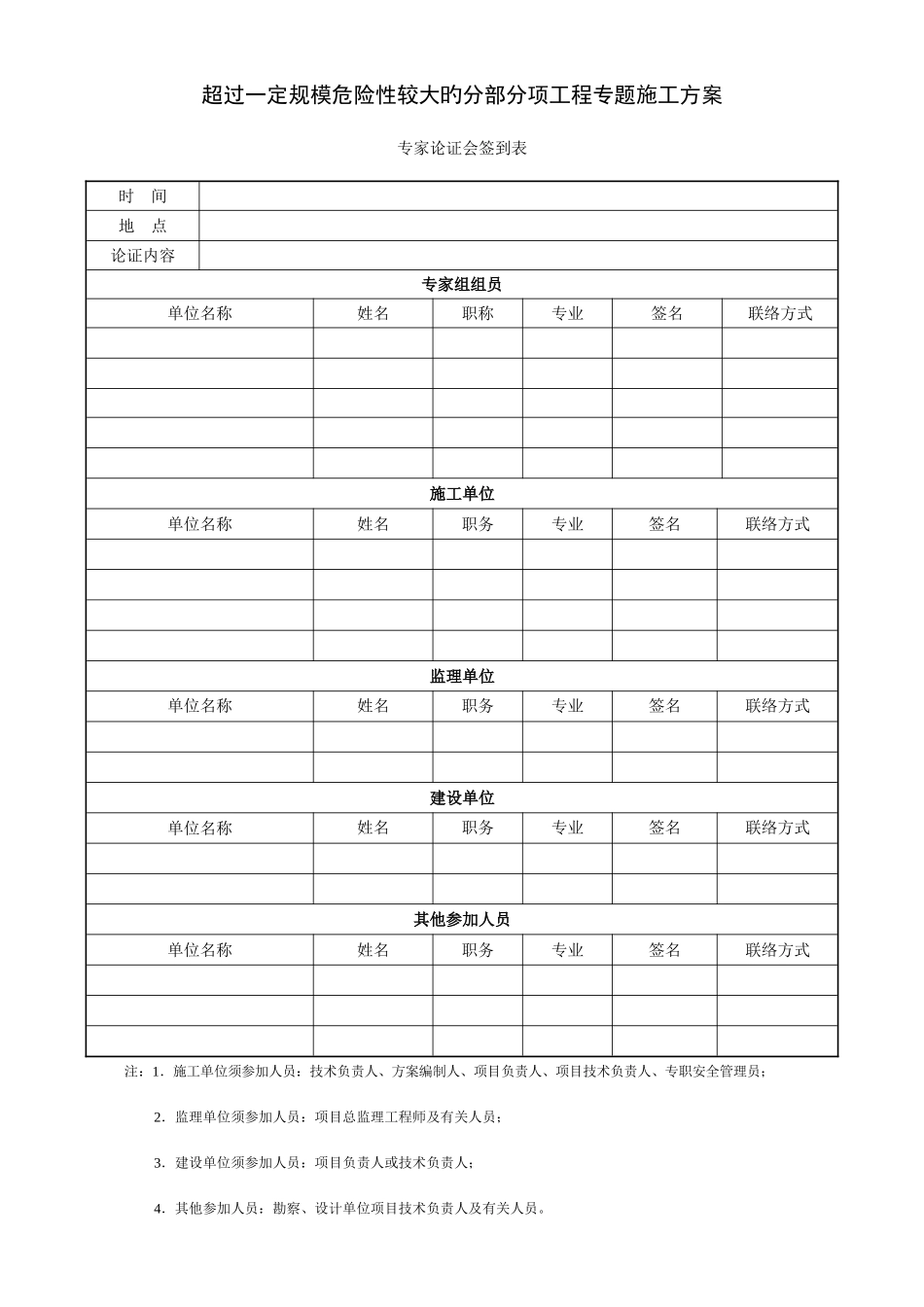 2025年专家论证表全套_第1页