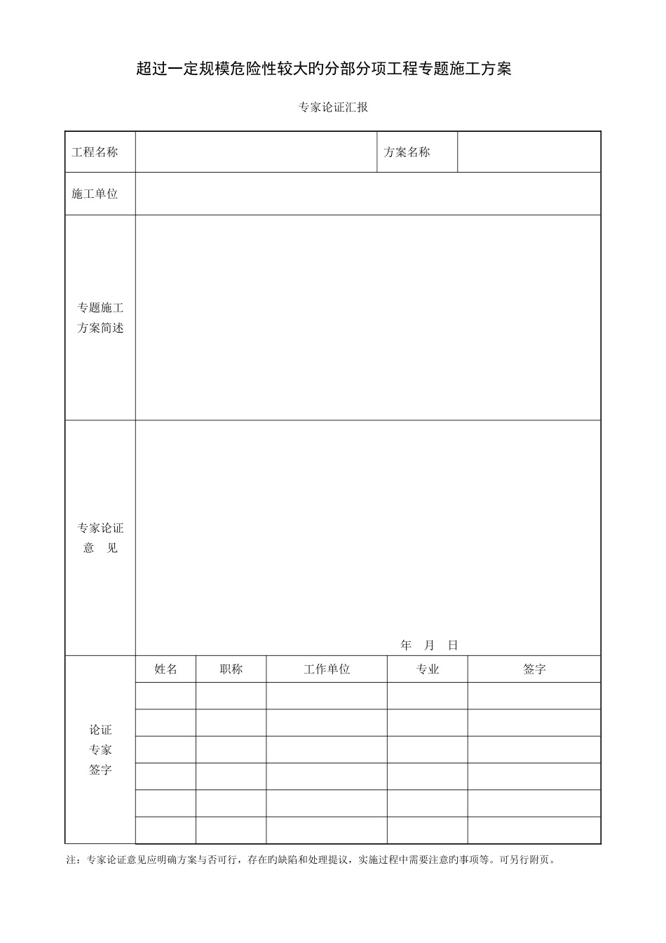 2025年专家论证表全套_第3页