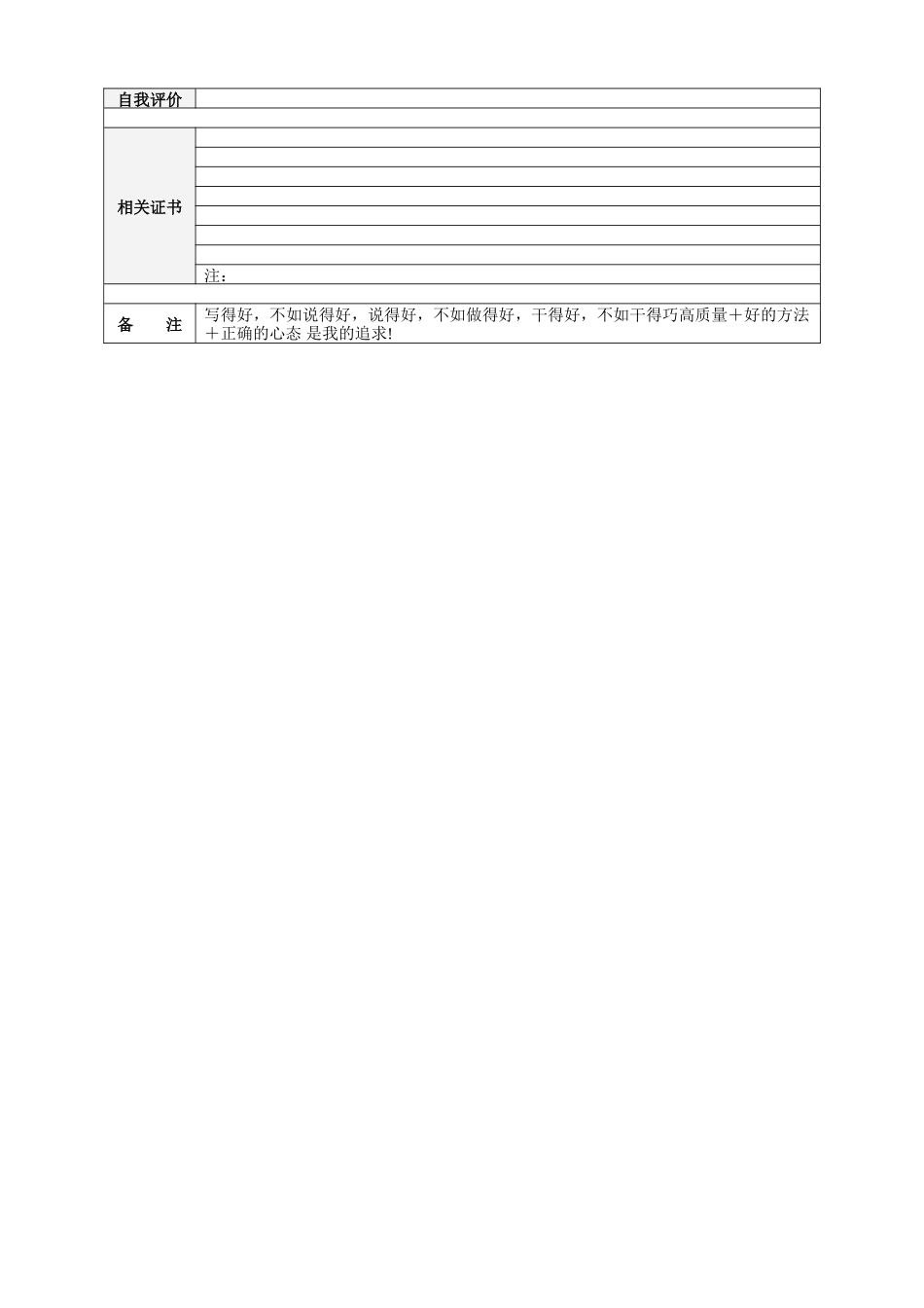 2025年个人简历模板含封面_第2页