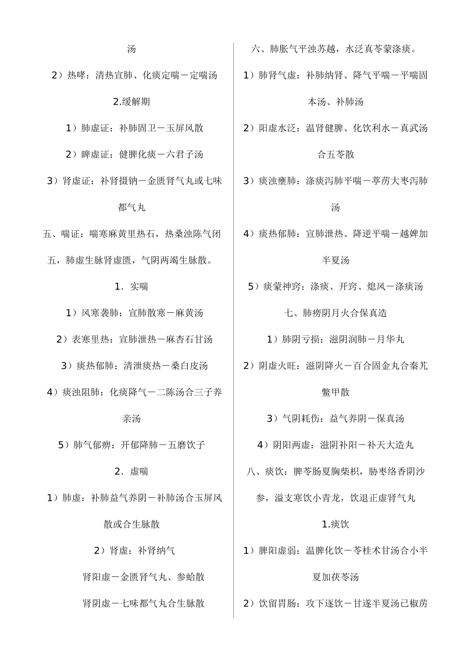 2025年中医执业医师考试各科汇总_第2页