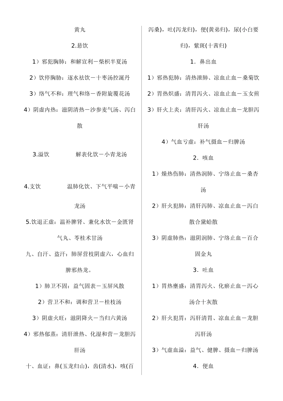2025年中医执业医师考试各科汇总_第3页