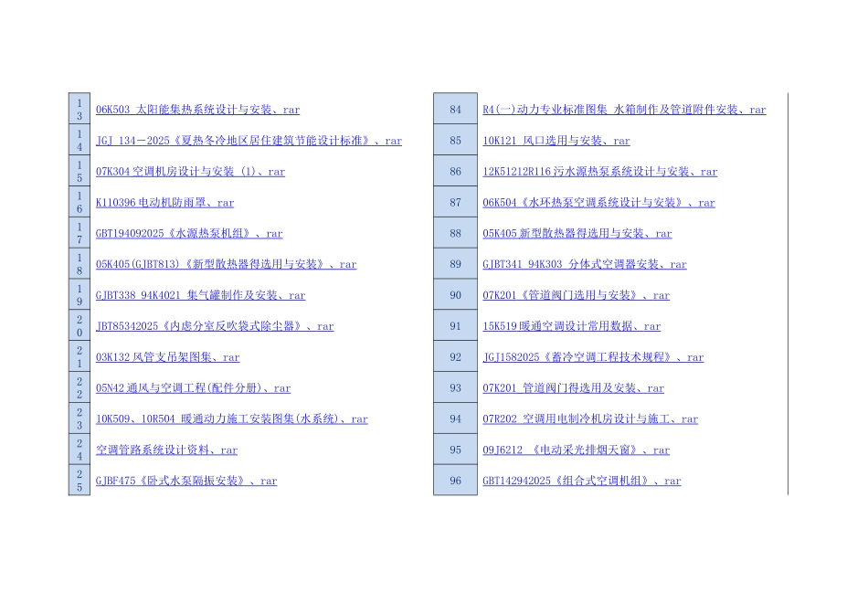 2025年中国现行最新暖通空调专业图集大全_第2页