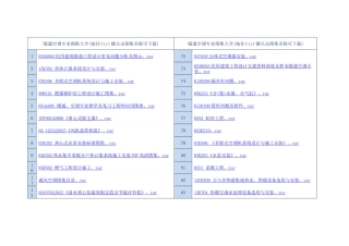 2025年中国现行最新暖通空调专业图集大全