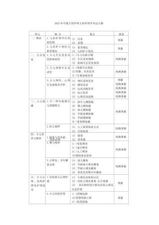2025年中级主管护师考试大钢儿科护理学