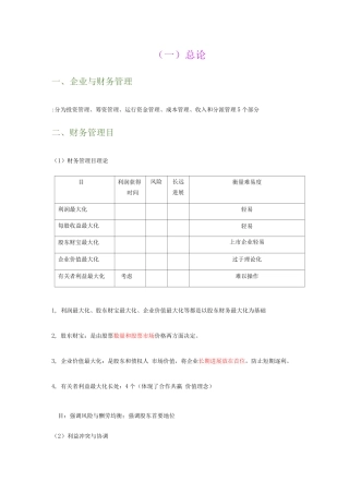 2025年中级会计职称财务管理知识点归纳总结