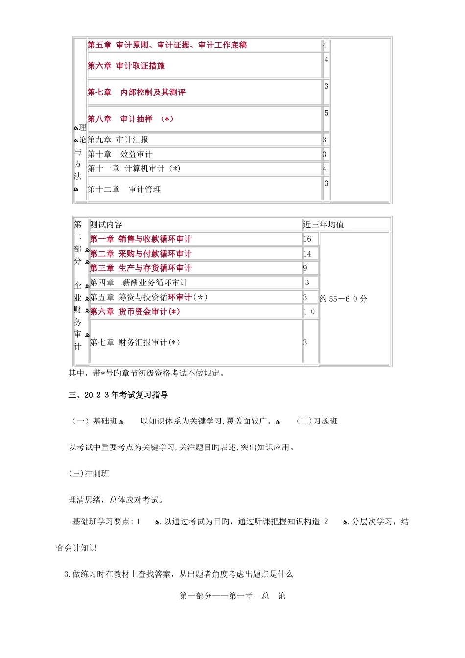 2025年中级审计师考试审计理论与实务学习讲义_第2页
