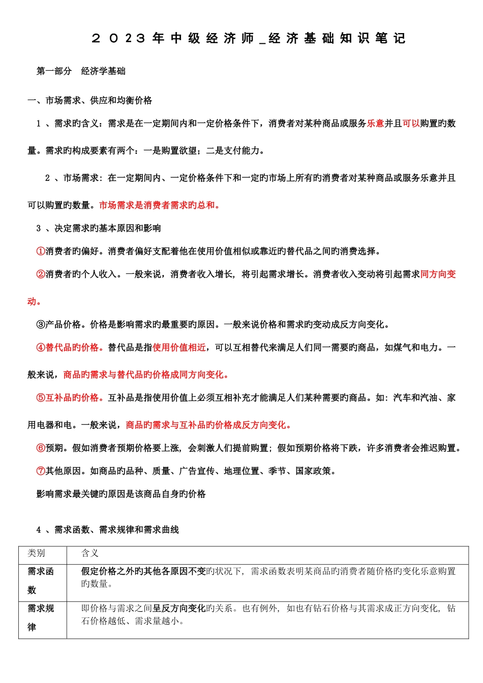 2025年中级经济师基础人工整理笔记章_第1页
