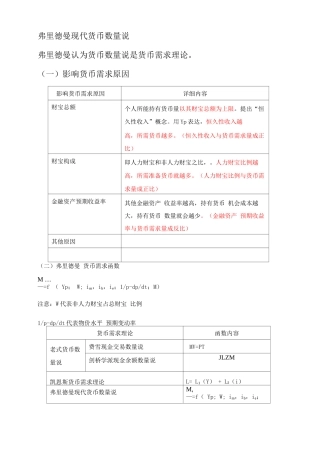 2025年中级经济师经济基础精华