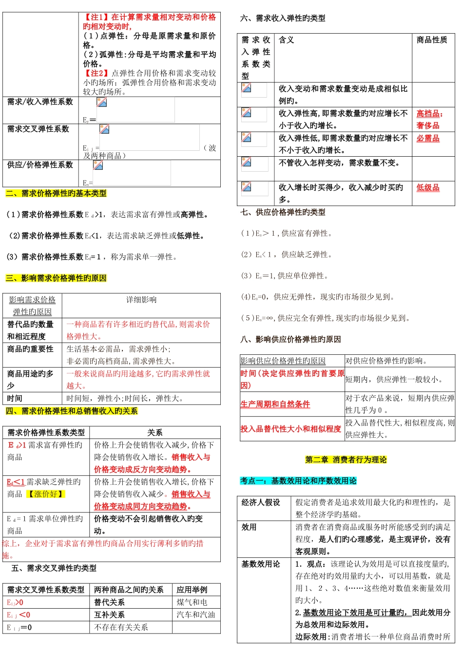 2025年中级经济师经济基础知识重点总结_第2页
