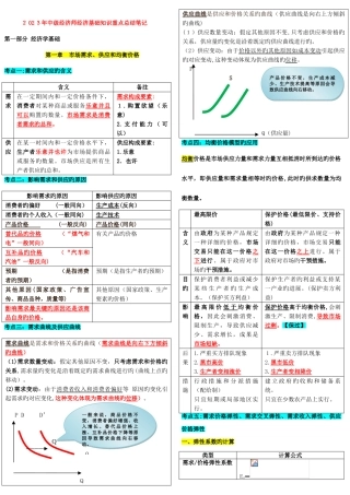 2025年中级经济师经济基础知识重点总结