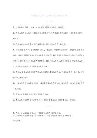 2025年中级经济法知识点时间数字对比