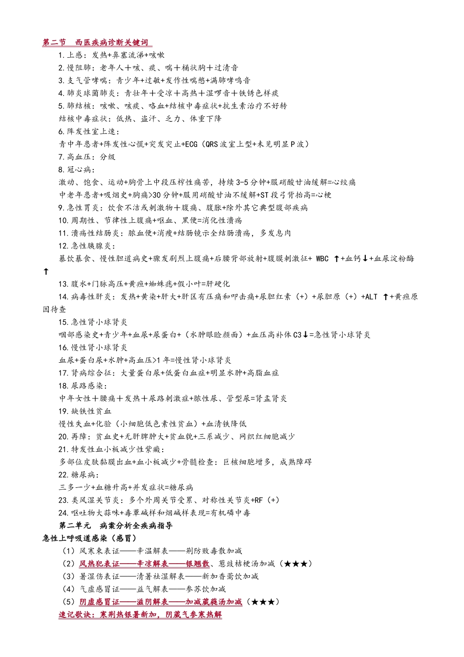 2025年中西医实践技能病案分析证方简记_第1页