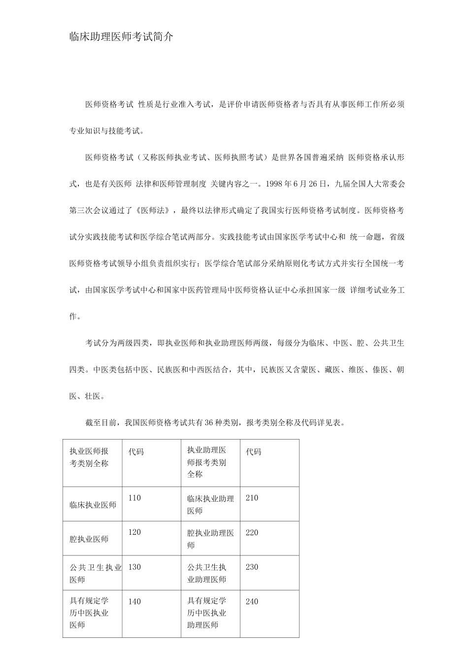 2025年临床助理医师_第1页
