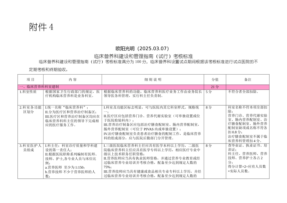 2025年临床营养科建设和管理指南考核标准_第1页