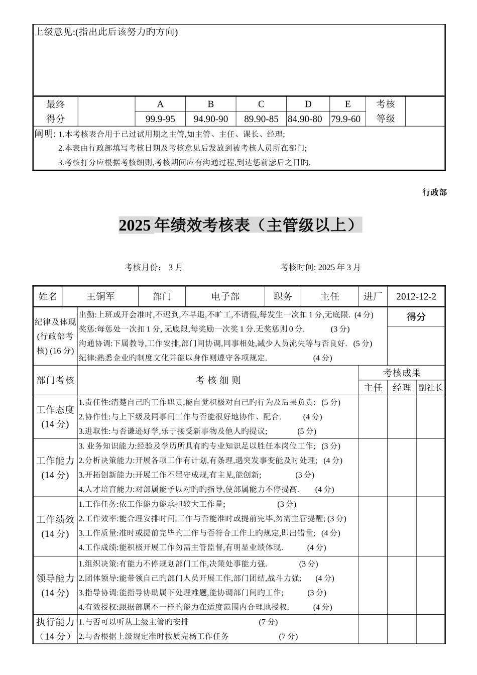 2025年主管级以上人员考核表_第3页