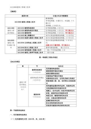2025年二建建筑实务必背考点整理