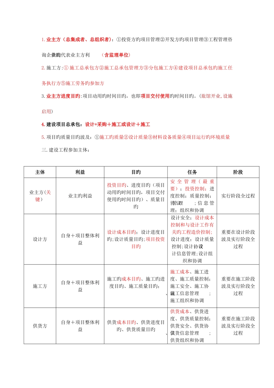 2025年二级建造师建设工程施工管理讲义及详细笔记_第2页