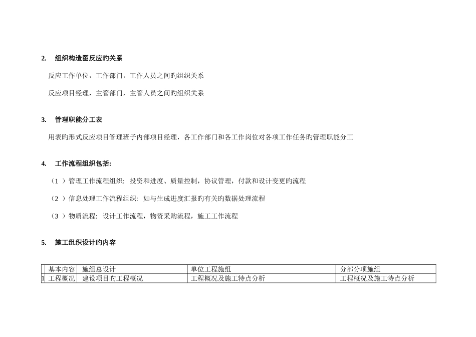 2025年二级建造师施工管理复习笔记全部个人整理_第2页