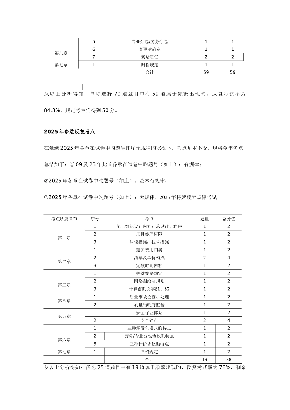 2025年二级建造师施工管理考点预测资料_第2页