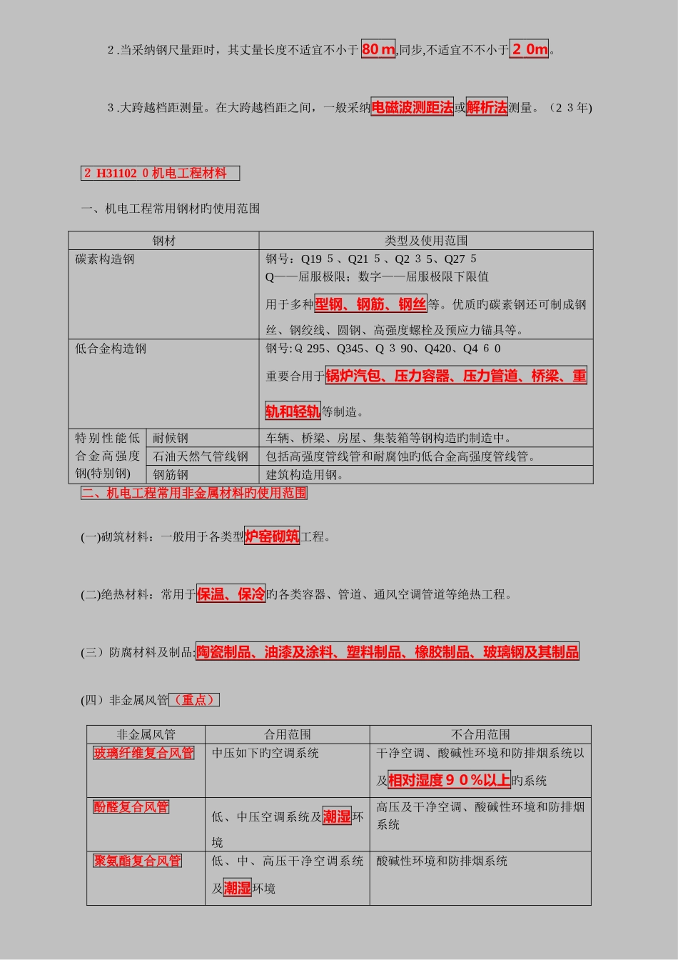 2025年二级建造师机电实务_第3页