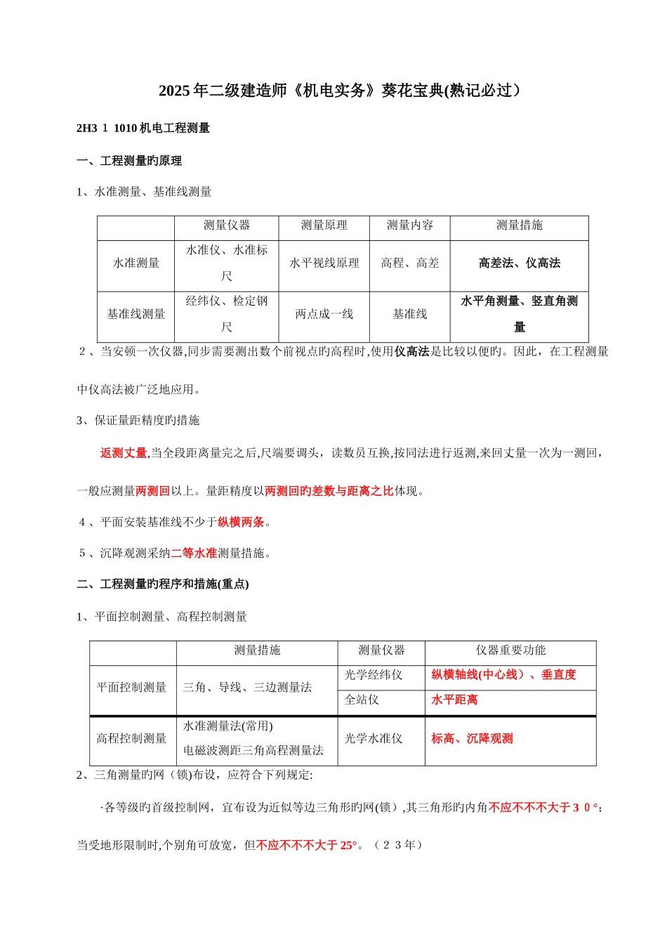 2025年二级建造师机电实务葵花宝典熟记必过_第1页